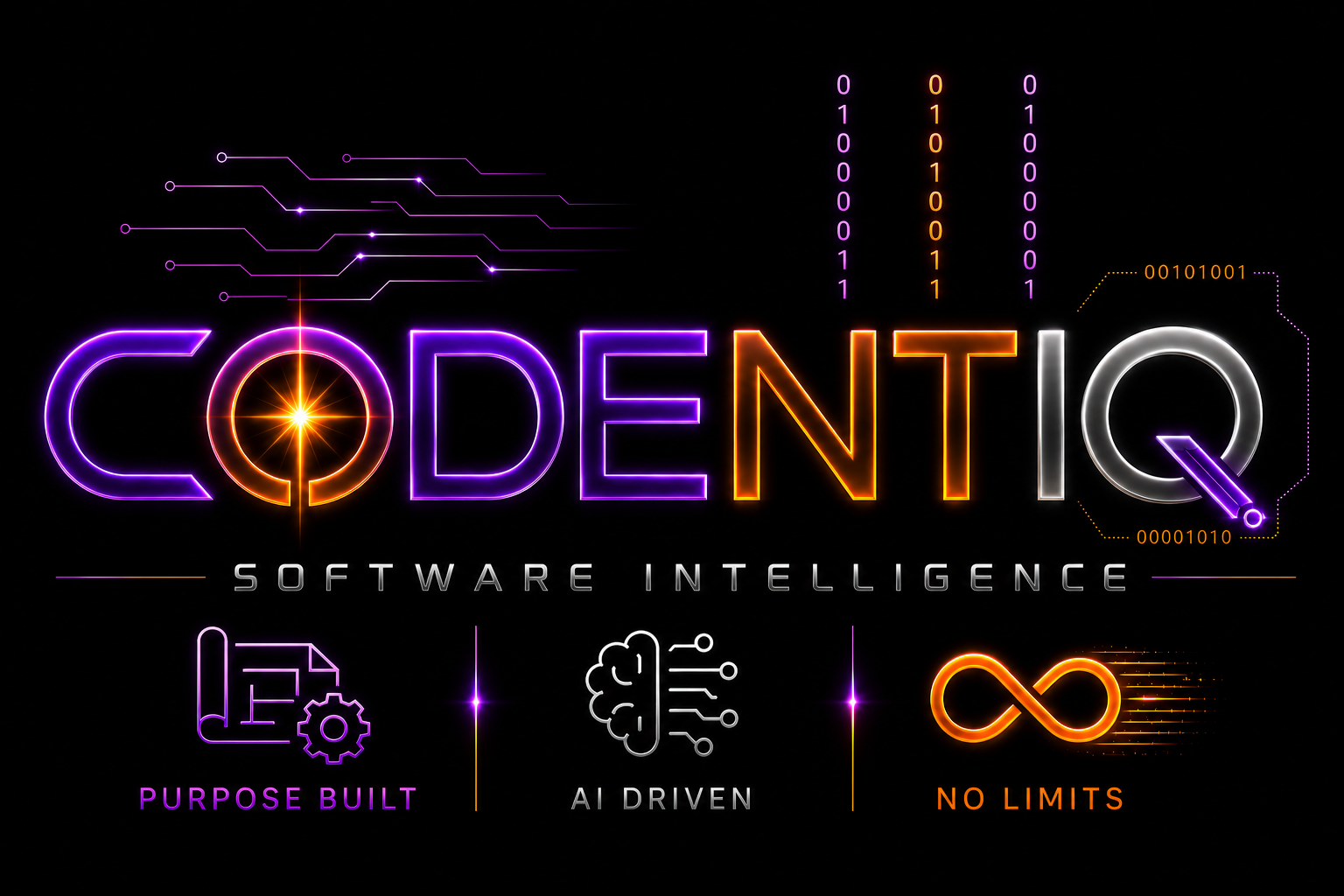 Codentiq Logo